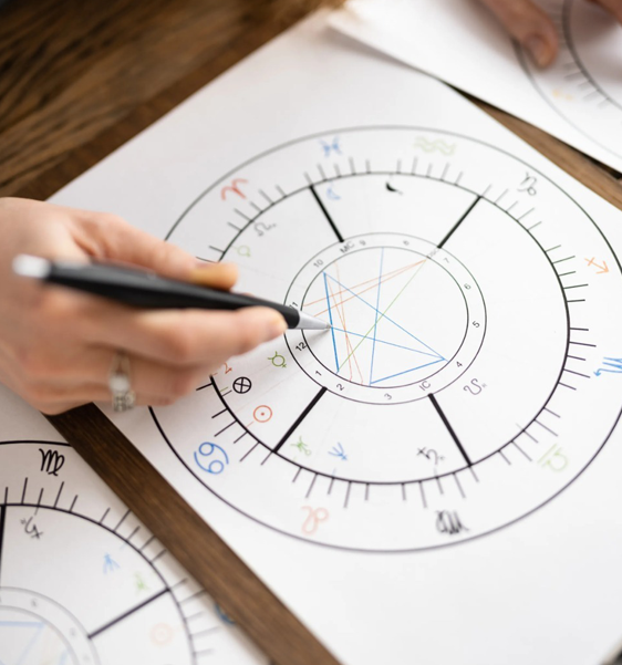 “Astrología y Autoconocimiento: Tu mapa interior hacia la consciencia”